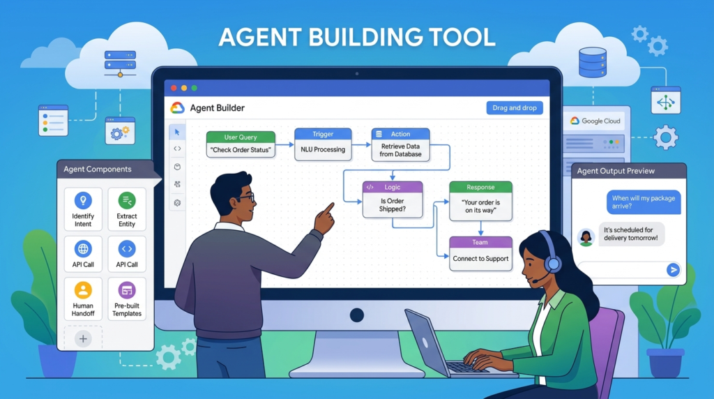 Google agent building tool